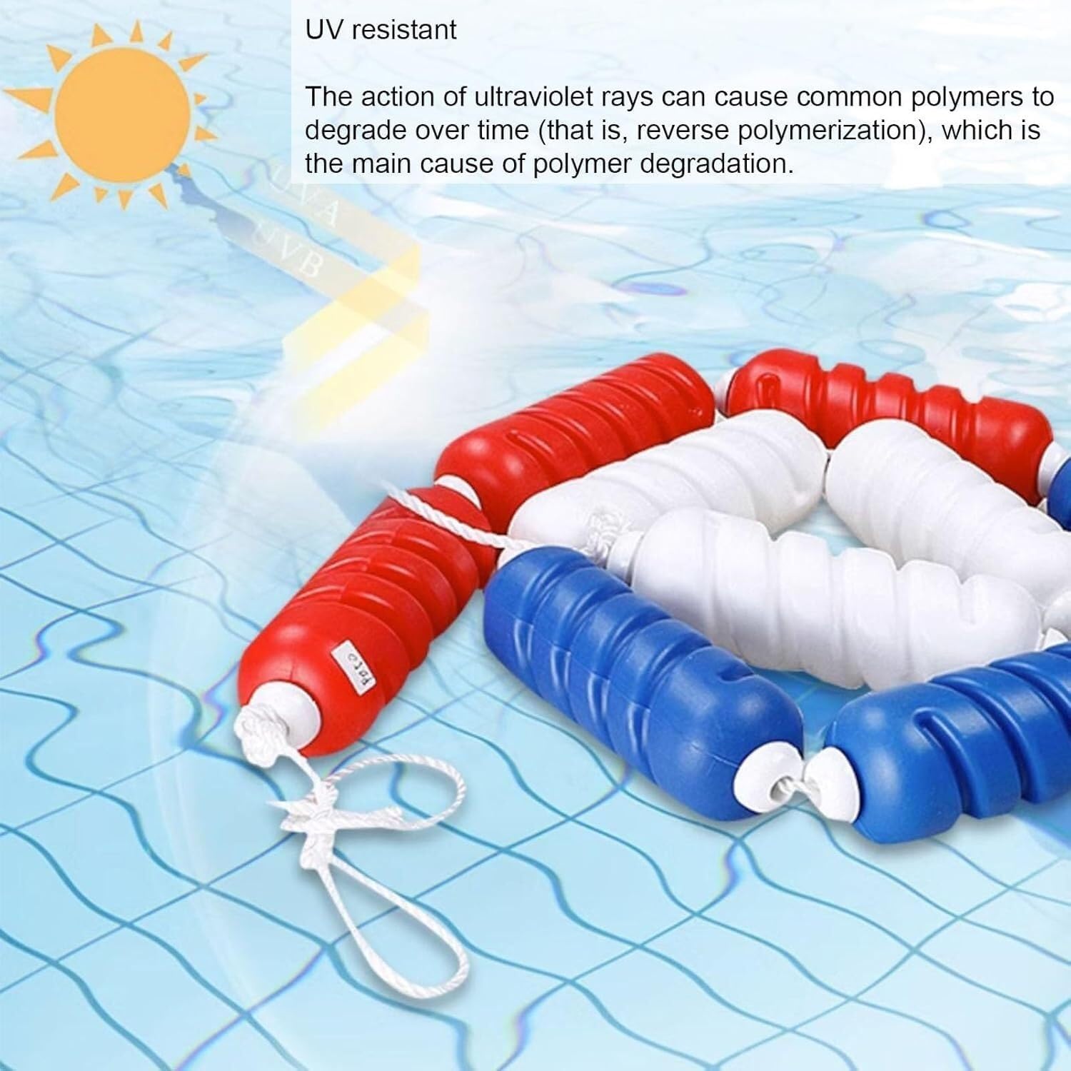 Durable Swimming Pool Safety Rope with Floats - Heavy-Duty Lane Dividers for Deep & Shallow Ends, High-Visibility Floating Nylon Lines with Threaded Balls for