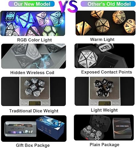 Miniatura 2 de Juego de dados DND de carga inalámbrica con caja de carga, juego de dados poliédricos iluminados de D4 D6 D8 D10 D% D12 D20, 7 piezas de dados