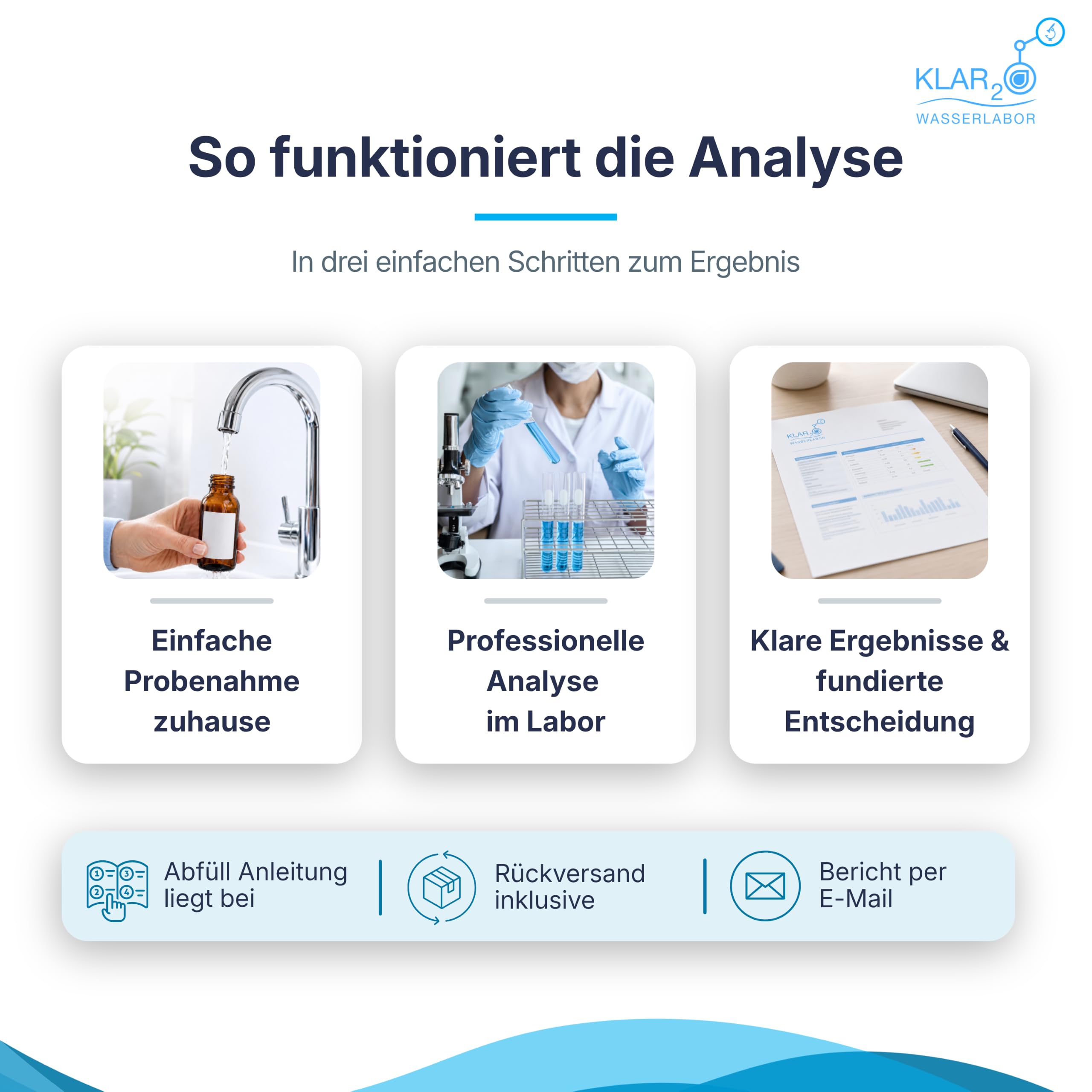 BabySafe Trinkwasseranalyse für Babynahrung – Labor-Wassertest mit 15 Prüfwerten inkl. E. coli, Blei, Cadmium, Nitrat & Wasserhärte
