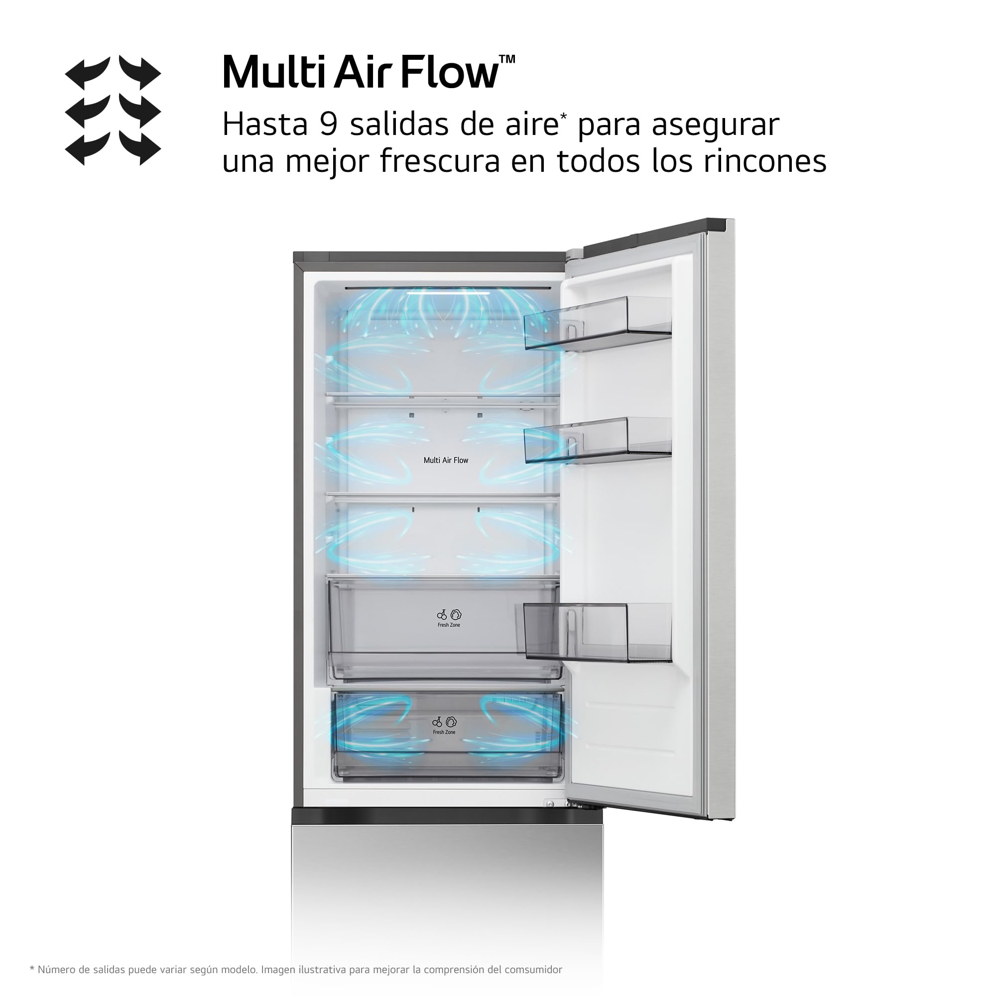 LG GBBSJ11DPY - Frigorífico Combi DoorCooling+, 1.86m, Clasificación D, Serie 200, Capacidad 333l, Inox antihuellas