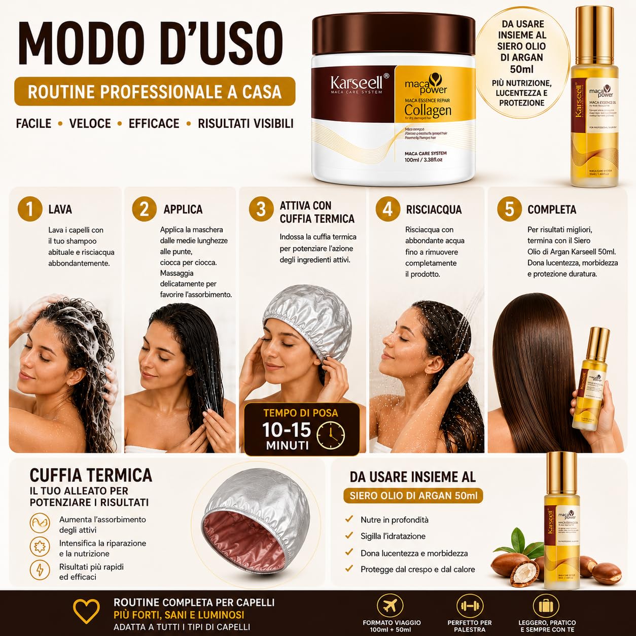 Karseell MACA CARE SYSTEM Maschera Capelli Professionale Collagene Argan Cocco Karité Nutriente Idratante Riparatrice Anticrespo Capelli Secchi Danneggiati Crespi Senza Solfati Formato Viaggio 100ml