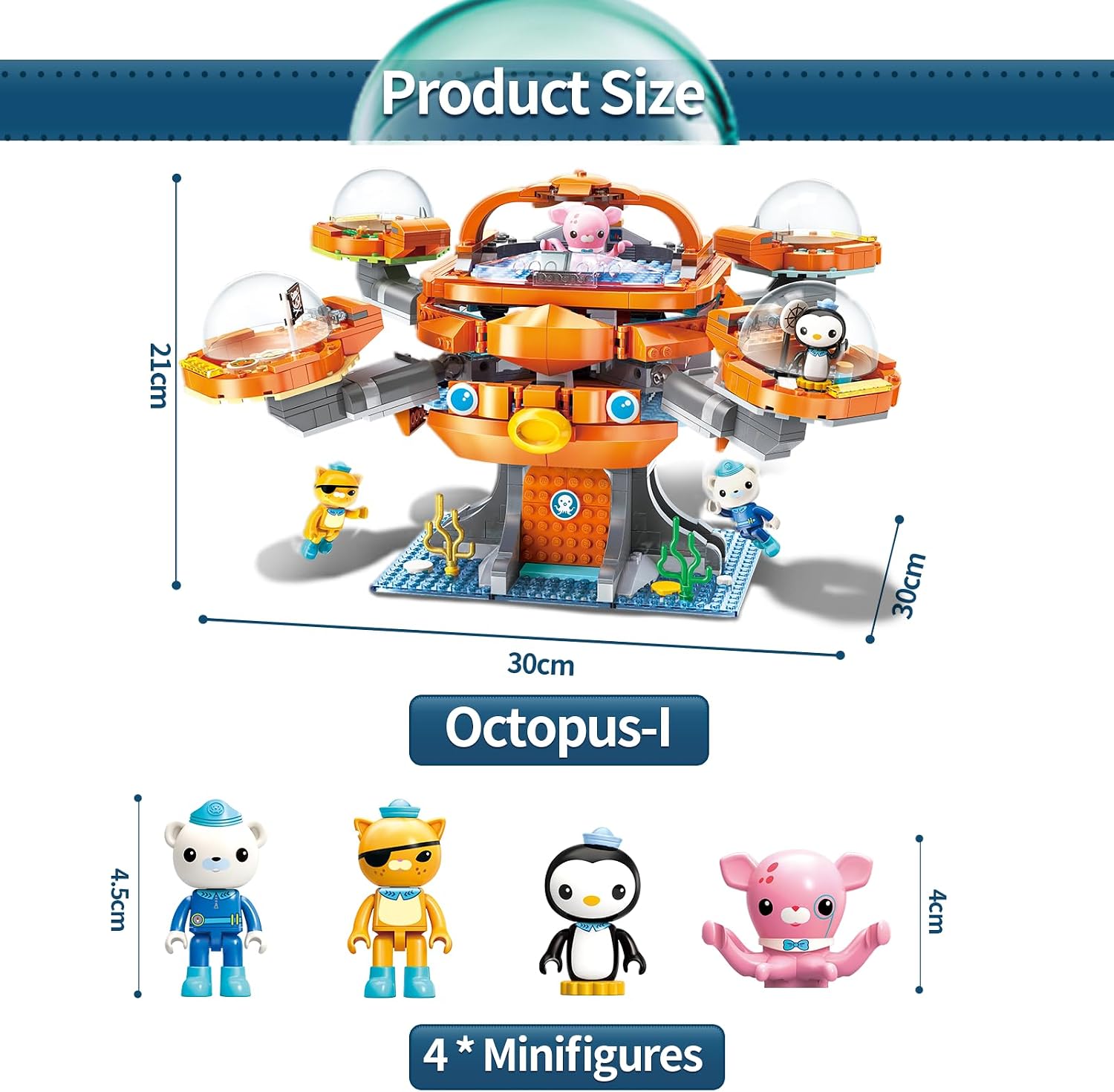 LITTLE FROGGY Building Block Toys Creative Playset Compatible with Lego Bricks 698PCS (3708)