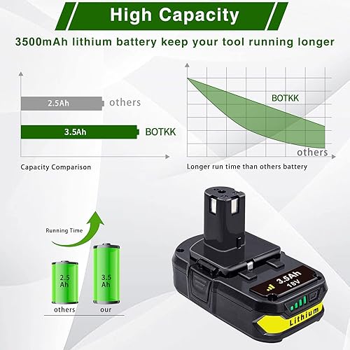 Miniatura 3 de Reemplazo de 3.5Ah para batería Ryobi de 18 V compatible con baterías de litio Ryobi de 18 V P102 P103 P104 P105 P107 P108 P109 P190 P122 para ryobi