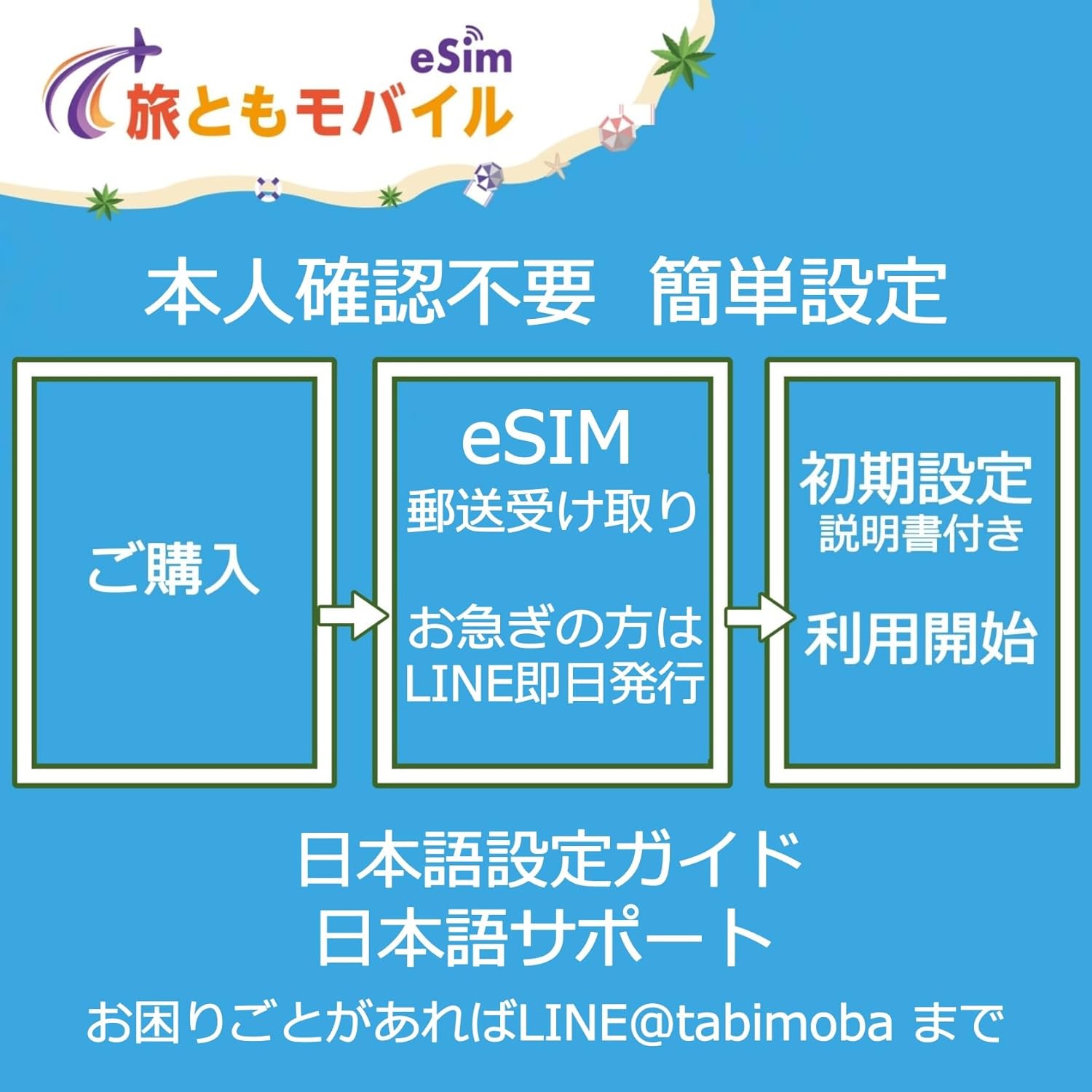 東南アジア3カ国 esim】シンガポール タイ マレーシア sim 高速データ