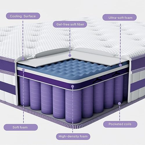 Miniatura 3 de Colchón tamaño King, colchón King de 10 pulgadas, firmeza media, espuma viscoelástica de gel en una caja, híbrido, resorte de bolsillo para un sueño