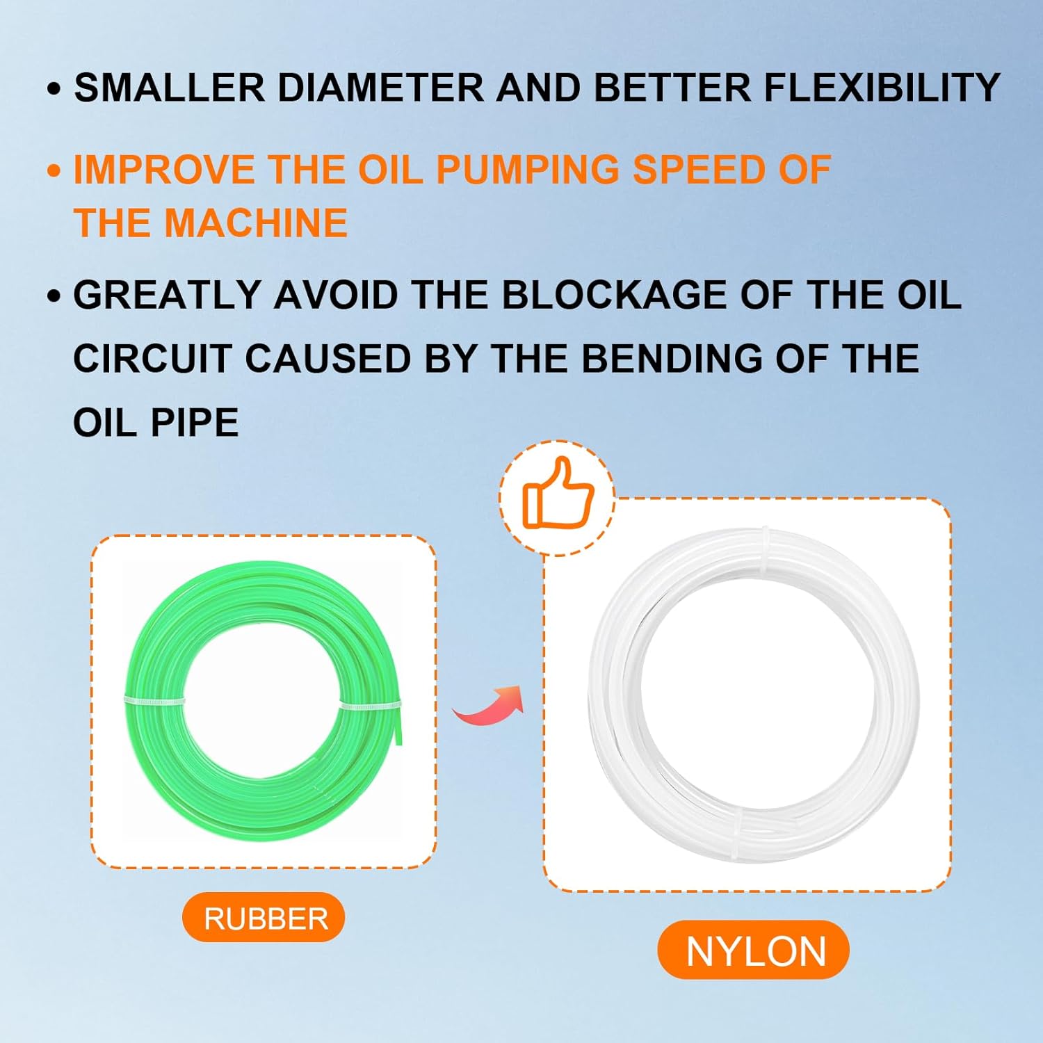 Comparison image showing a green rubber oil pipe and a clear nylon oil pipe, highlighting that the nylon pipe has a smaller diameter and better flexibility, improving oil pumping speed and preventing blockages.