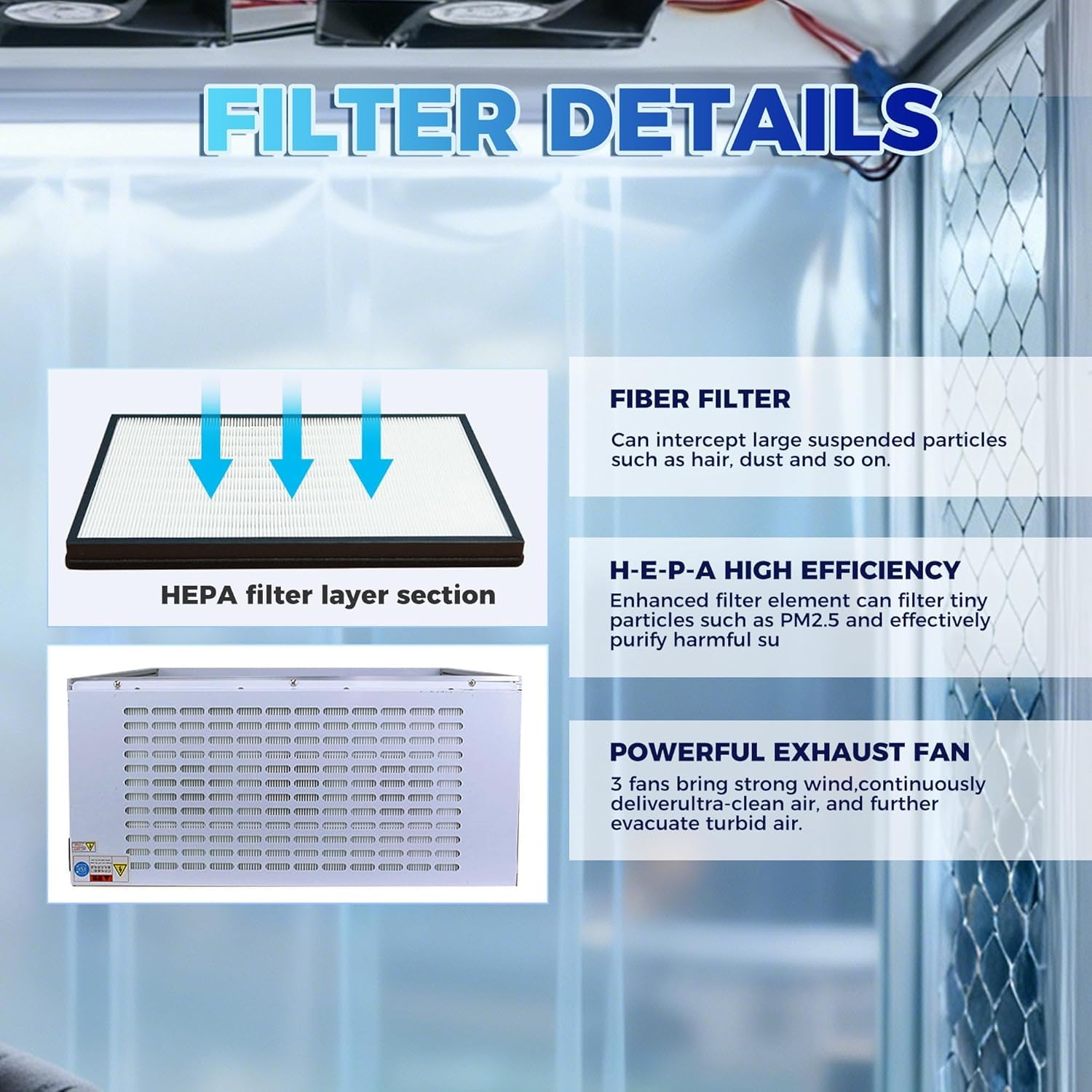 Banco da Lavoro Portatile con Filtro HEPA e 3 ventole, Stazione antistatica per Ambienti Senza Polvere. Ideale per Saldatura, Riparazione telefoni, Officina e Laboratorio.
