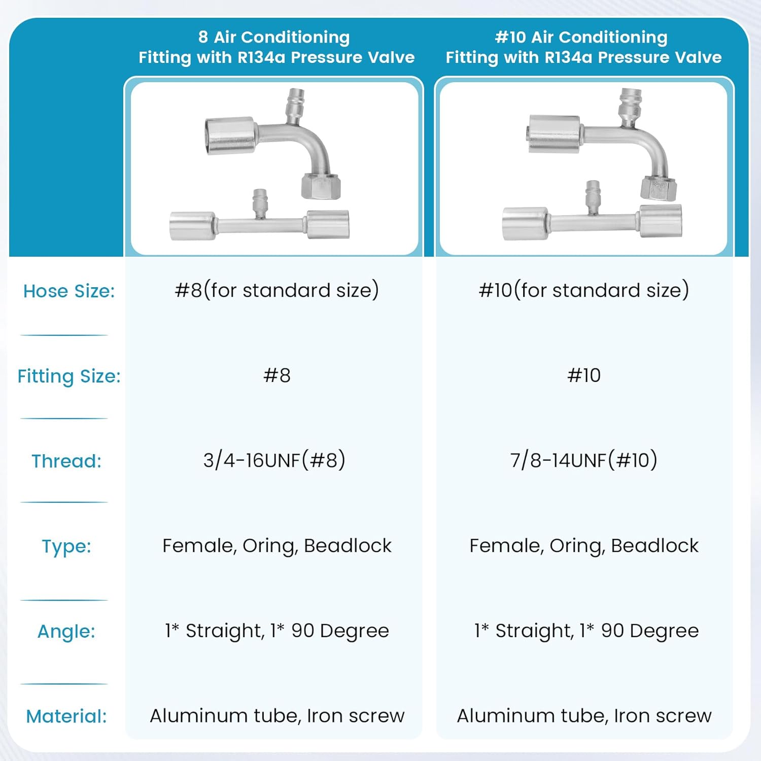 25PCS AC Hose and Fitting Kit, Includes 6.5ft #6#8#10 AC Hoses and #6#8#10 AC Fittings, Air Conditioning Hose with O-rings