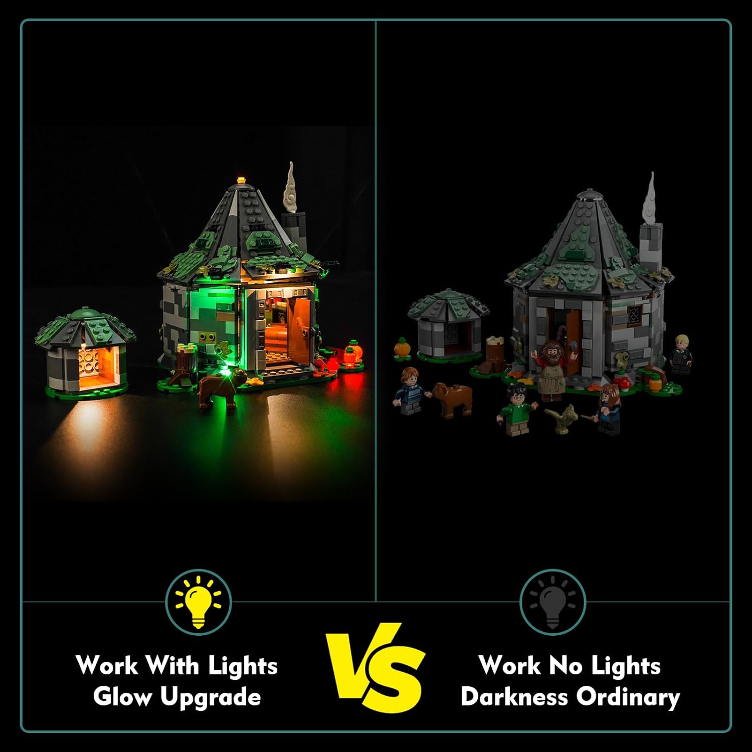LocoLee LED Light Kit Compatible with Lego 76428 (No Models Only Light) Creative Lighting Set Accessories Compatible with Lego 76428 Set