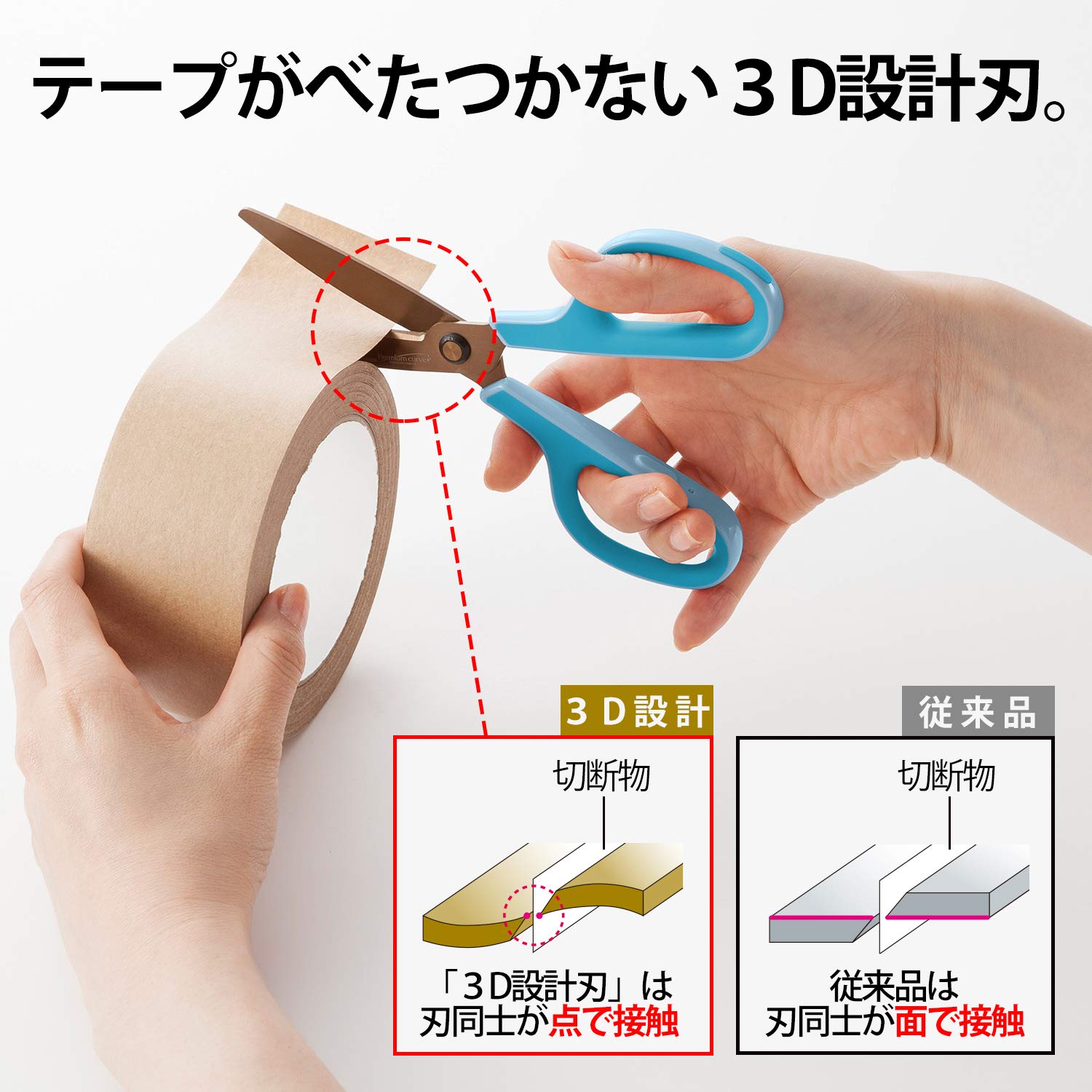 Plus Scissors Fit Cut curve Premium Titanium Premium azzurro 34 – 550