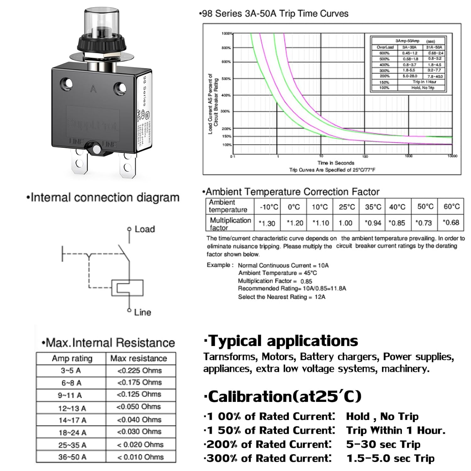Thermal Circuit Breaker,98 Series 5A 125/250VAC 32VDC Circuit Breaker Push-Button Reset with Quick Connect Terminals and Waterproof Button Cover 20cm Terminal Wire 5Amp 2Pcs