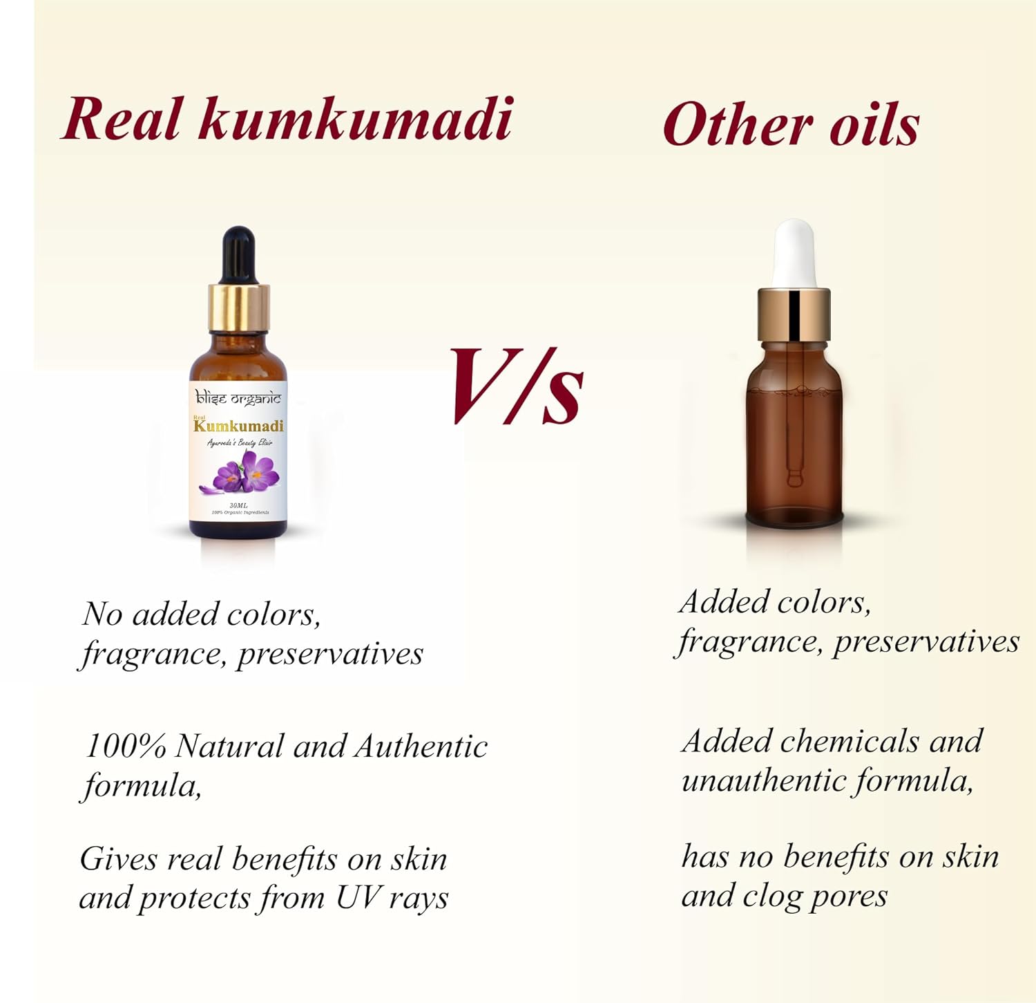 Real Kumkumadi oil - 100% Pure and Natural, Chemical Free, Serum Face Oil, Made with Potent and Rare 30 wild Herbs, Enriched with Saffron and sandalwood and, Non GMO - Image 7