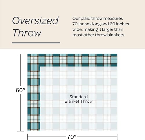 Miniatura 2 de Lavish Home - Manta a cuadros de gran tamaño, estilo vintage, hecha de acrílico, imitación de cachemira, transpirable y lavable a máquina