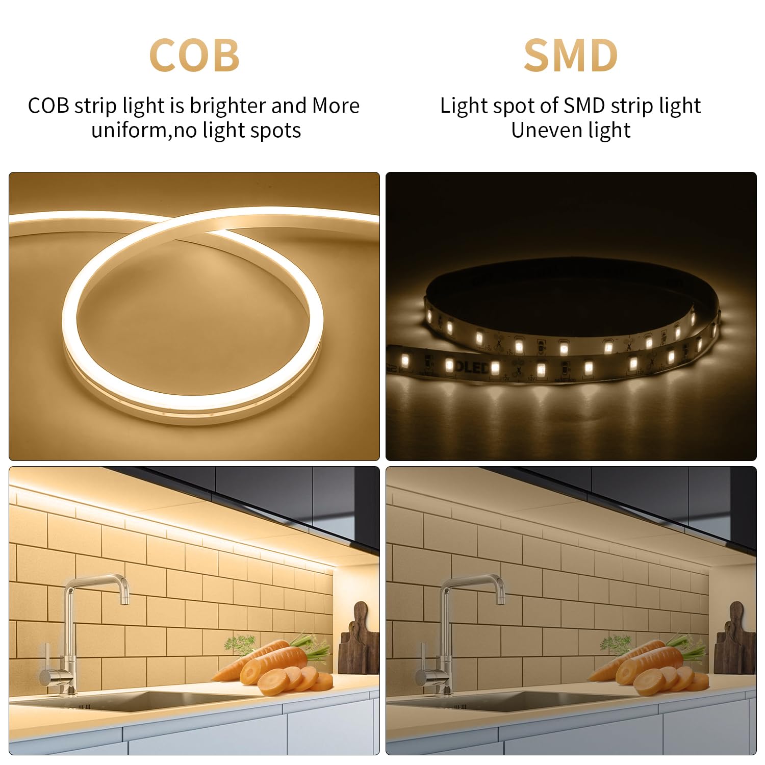 iNextStation 2M Blanc Chaud Ruban LED, 5V Néon Bande LED USB Dimmable, IP65 Etanche, Découpable Autocollante Bandeau Lumineuse, Strip Light pour Cuisine Chambre Vitrine Camping Car Extérieur Déco