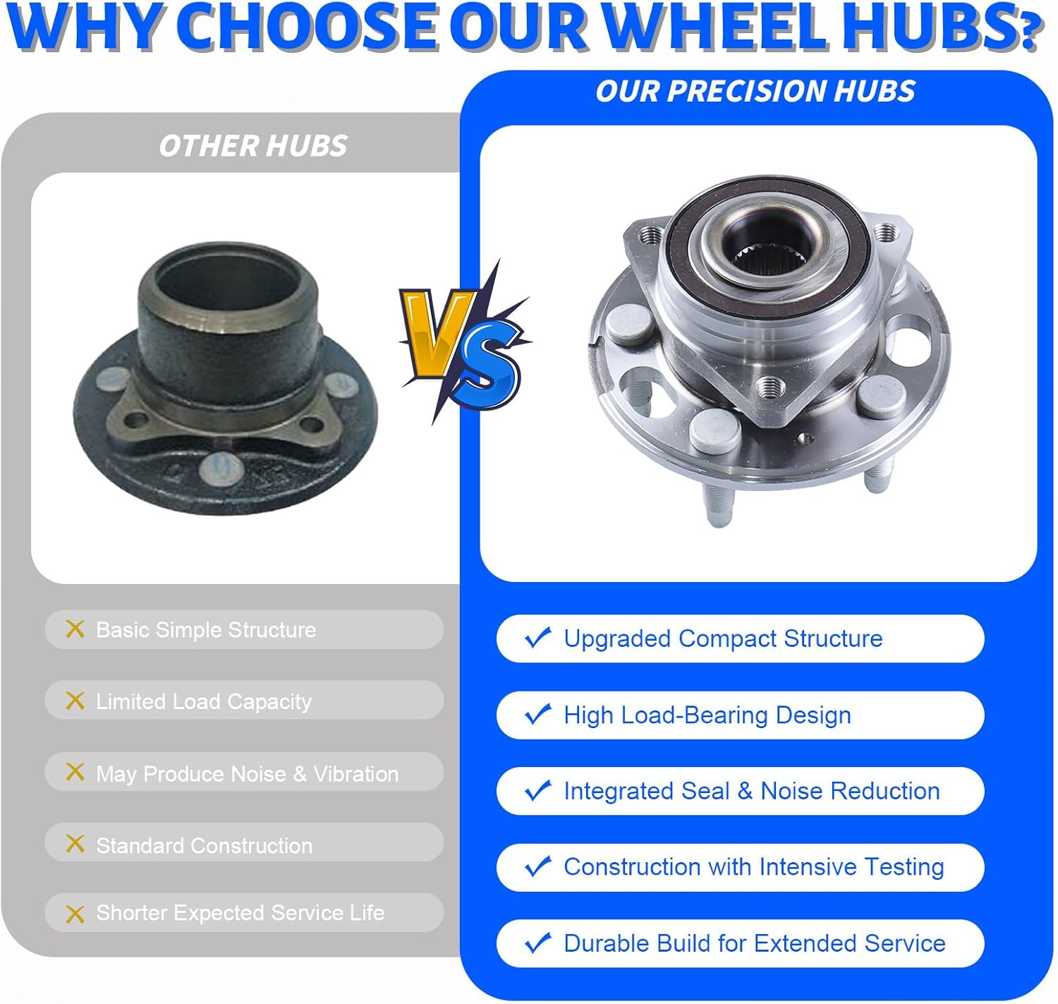 513288 Front or Rear Wheel Bearing Hub Assembly with 5 Lug ABS Compatible with Cadillac XTS 2013-2017, Fit for Buick LaCrosse 2010-2016, Fit for GMC Terrain 2010-2017