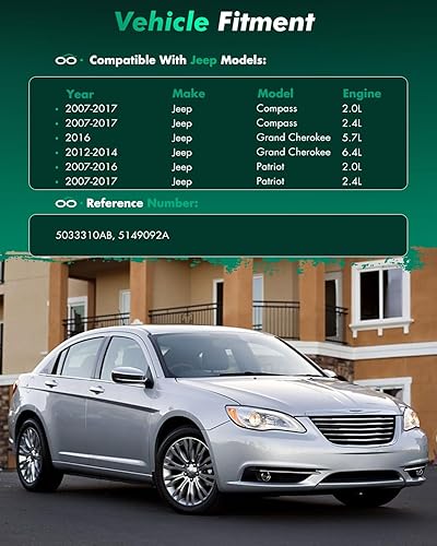 Miniatura 3 de SCITOO Sensor absoluto del colector de mapa compatible para Jeep Compass Patriot Grand Cherokee para Chrysler 200 300 para Dodge Avenger Viper