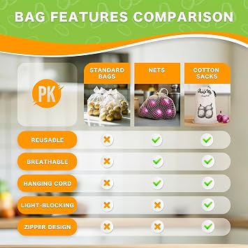 Onion Bag, Potato Bag, Vegetable Storage Bags, Reusable 8-Pound Potatoes Storage Bags With Light-Blocking Liner, Drawstring Closure & Side Access For Vegetable Keep Fresh 16x11.4(2Pack)