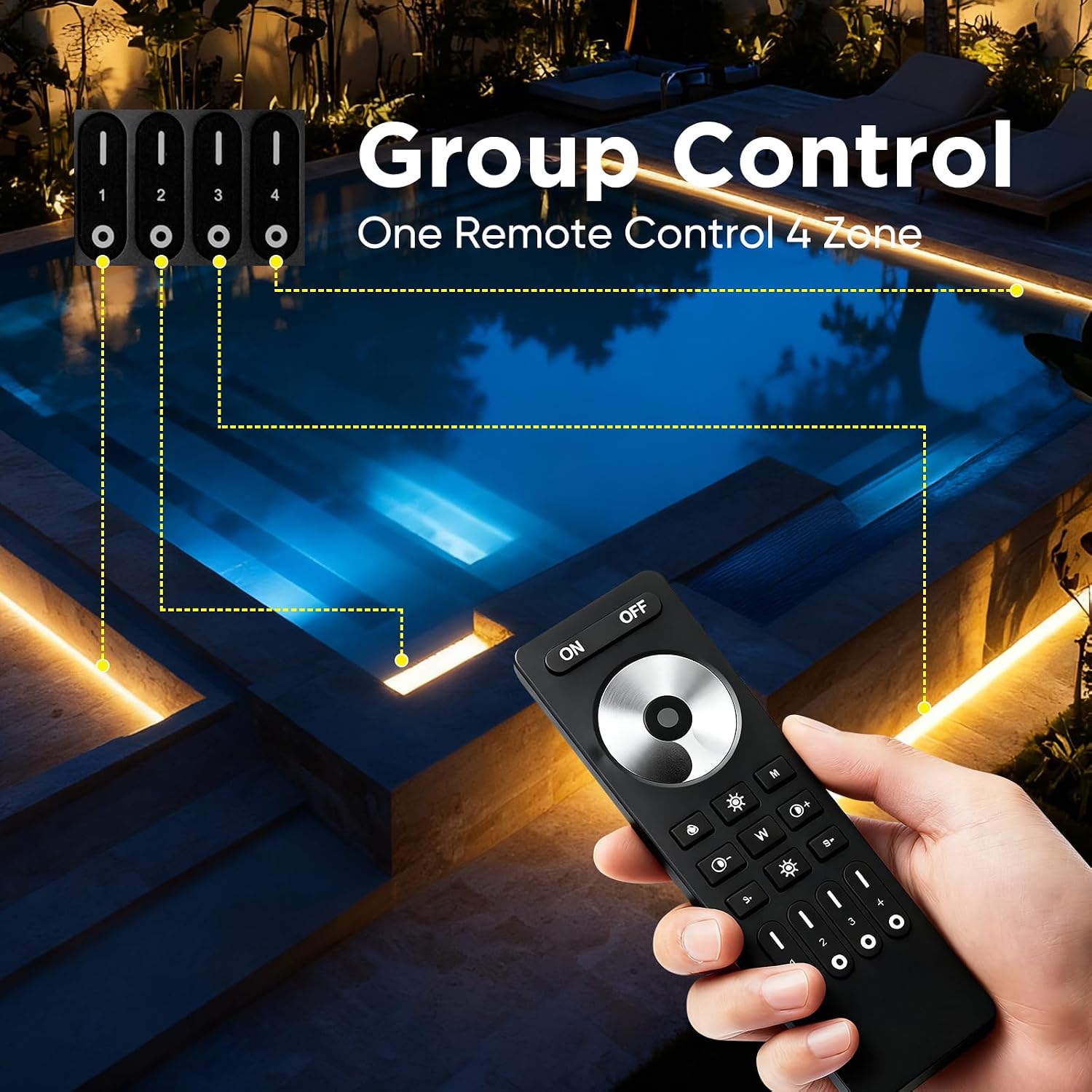 Shine Decor Bundle Products of 1IN/2Out Waterproof Box and Single Color Controller image 5