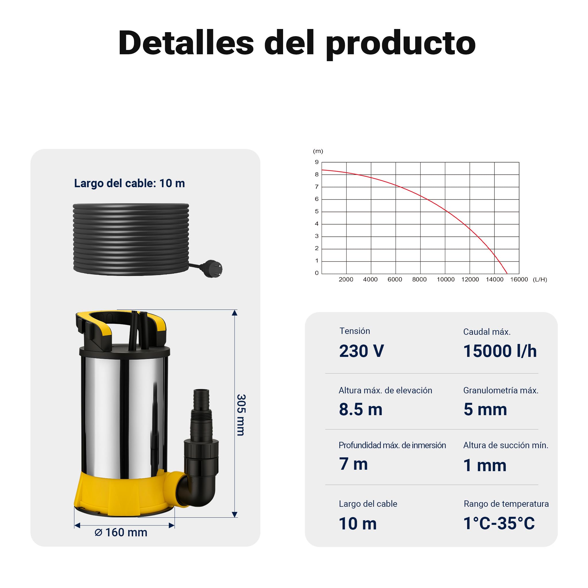 Wiltec Bomba sumergible de aspiración plana 850W 15000 l/h 8,5 m PPO acero inoxidable