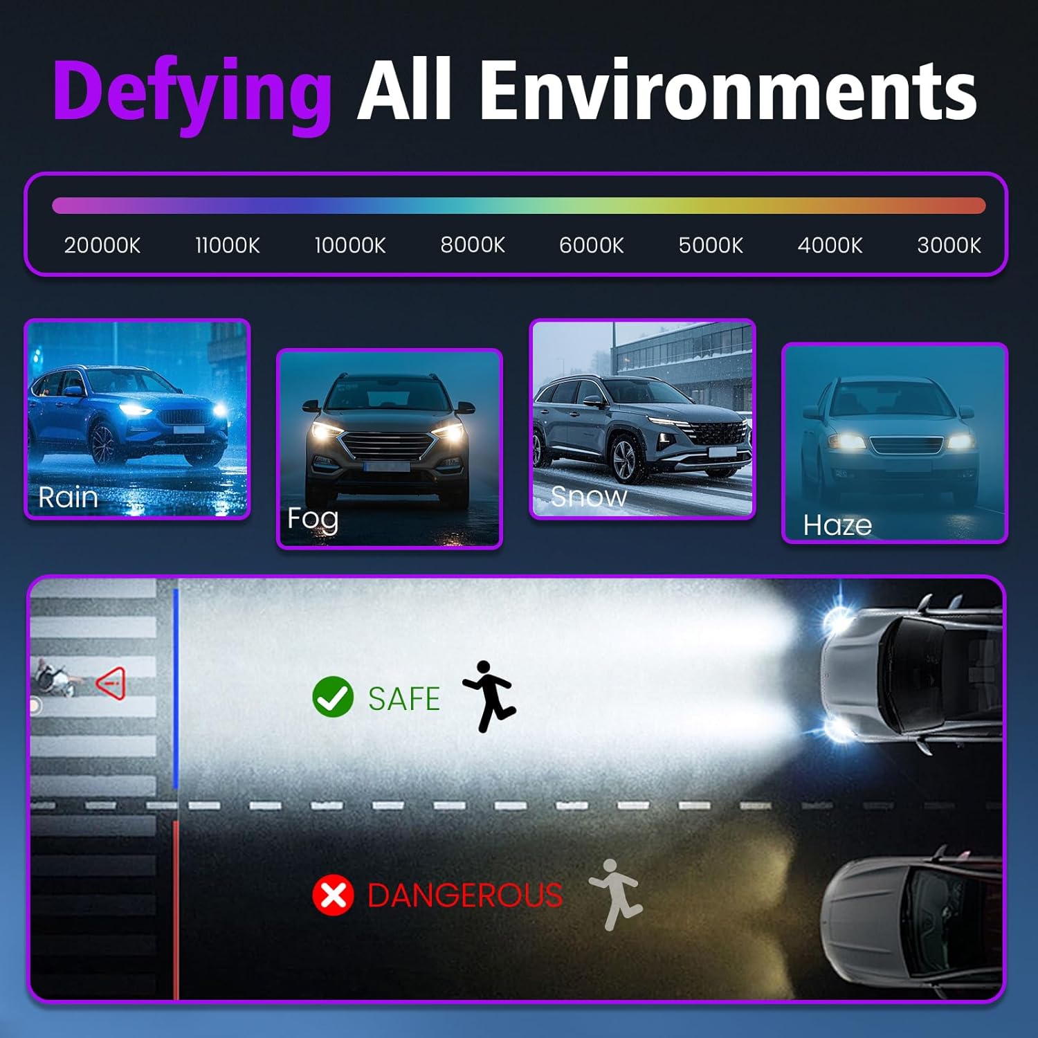 Set of 2 28474-89904 Xenon HID Headlight Ballast for Nissan Altima 350z 370z Rogue Murano for Infiniti G35 G37 M35 M37 Fx35 Fx37 Fx45 Ballast w/Igniter & D2S Bulb 28474-8991A NZMNS111LAN