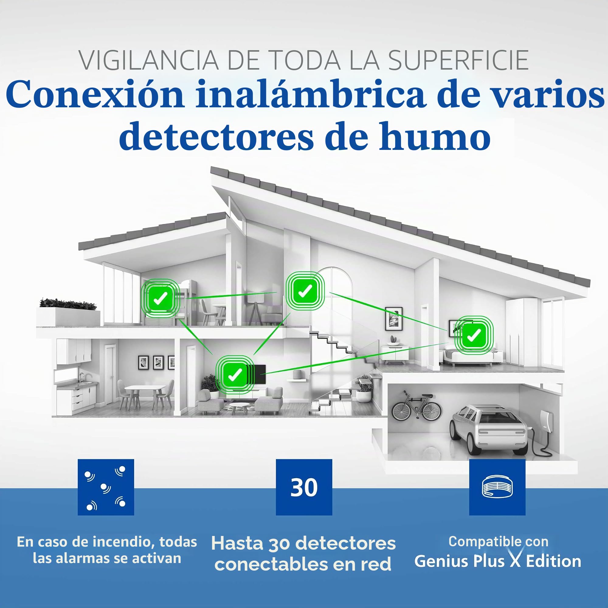 Módulo de radio Hekatron Basis X para detectores de humo Genius Plus X Edition 2021 - multilingüe - 1 unidad Para la conexión de hasta 20 detectores de humo