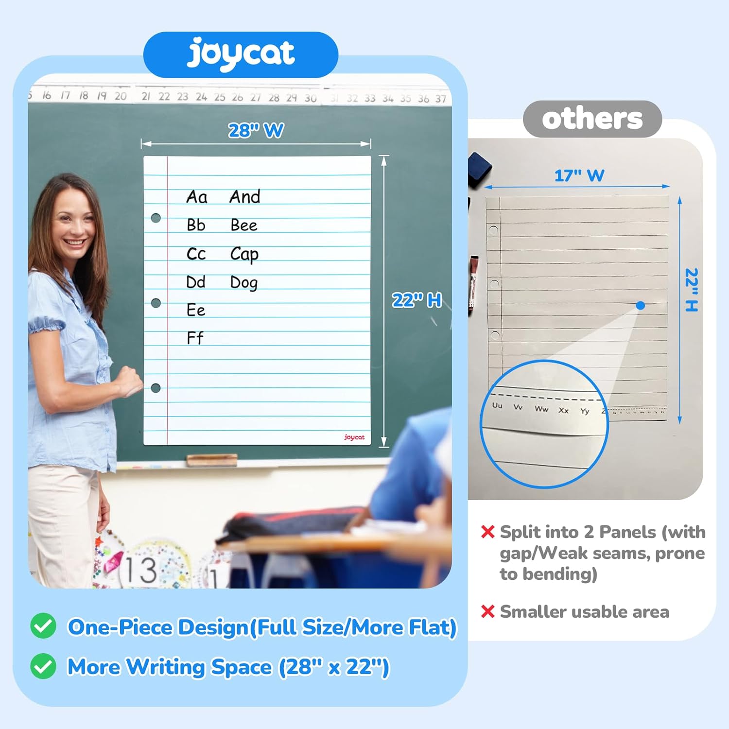 JoyCat Giant Magnetic Dry Erase Notebook Paper, 22" L x 28" H Handwriting Lined White Board for Classroom Must Haves,Whiteboard Accessories for Homeschool Teaching Supplies
