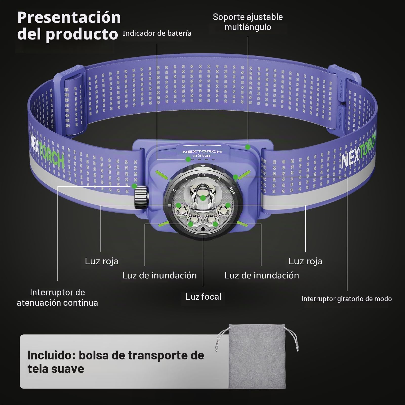 NEXTORCH Linterna frontal recargable Estar, linterna frontal potente de 1 200 lúmenes con luces rojas, haz ajustable (focalizado o amplio), linterna frontal ligera (Negro 1300lm)