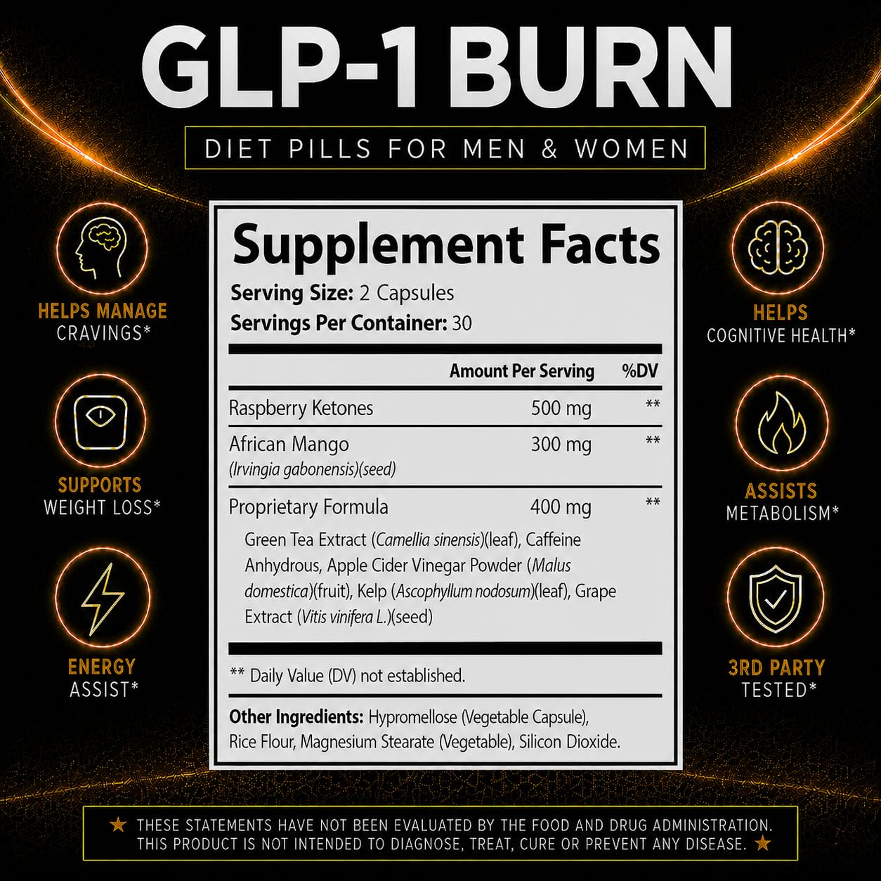 || B U R N || GLP-1 Burn - Premium Weight Loss Pills for Women & Men - Helps Boost Metabolism, Suppress Appetite, Increase Energy - 7 Powerful Ingredients for Burning Fat, 3rd Party Tested - 60 Caps — Amazon image 2