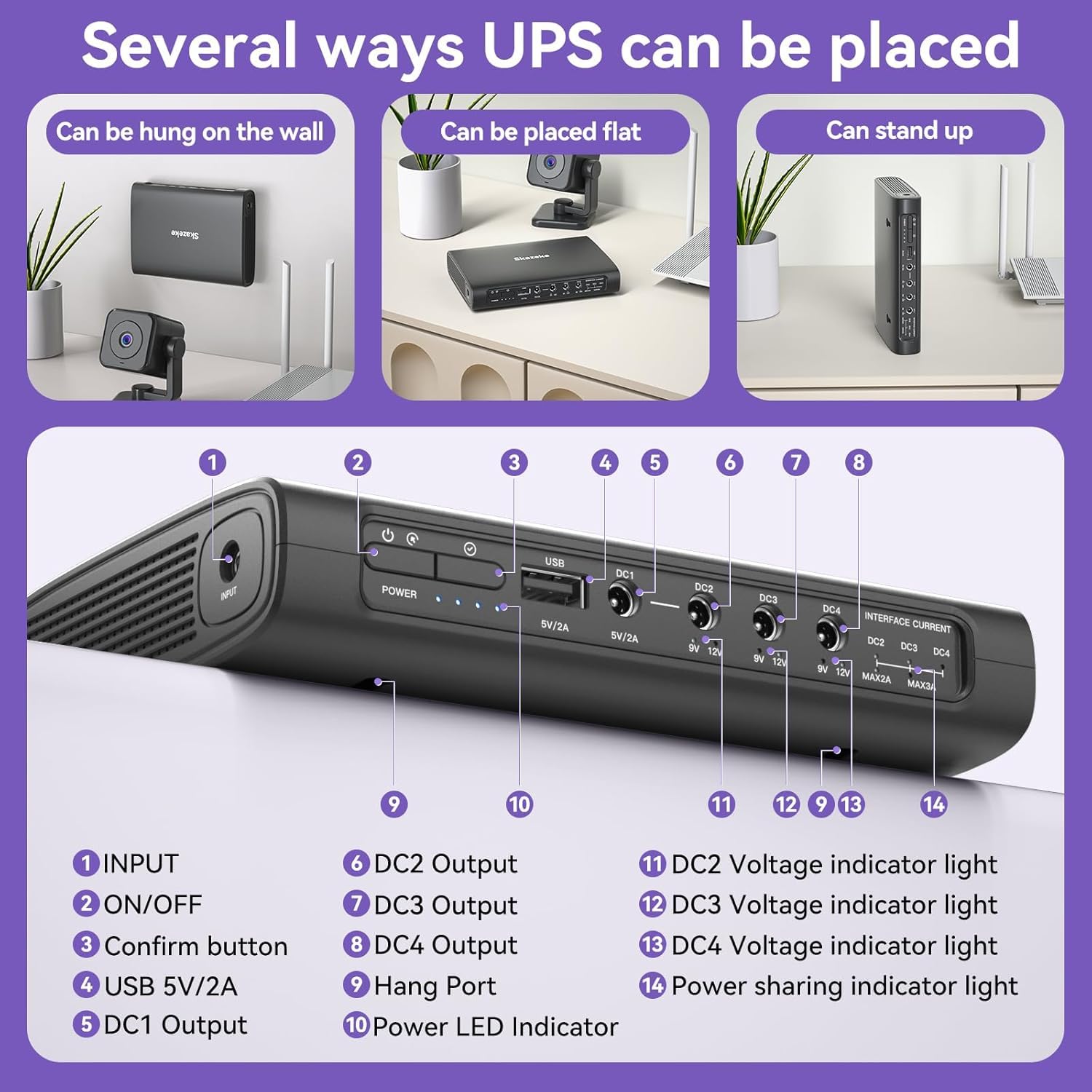 Mini UPS Skazeke 20000 mAh Mini UPS con 5 uscite DC 5V/9V/12V/3A,USB 5V/3A, alimentazione Wi-Fi senza interruzioni per router/modem/telecamera IP/pompa