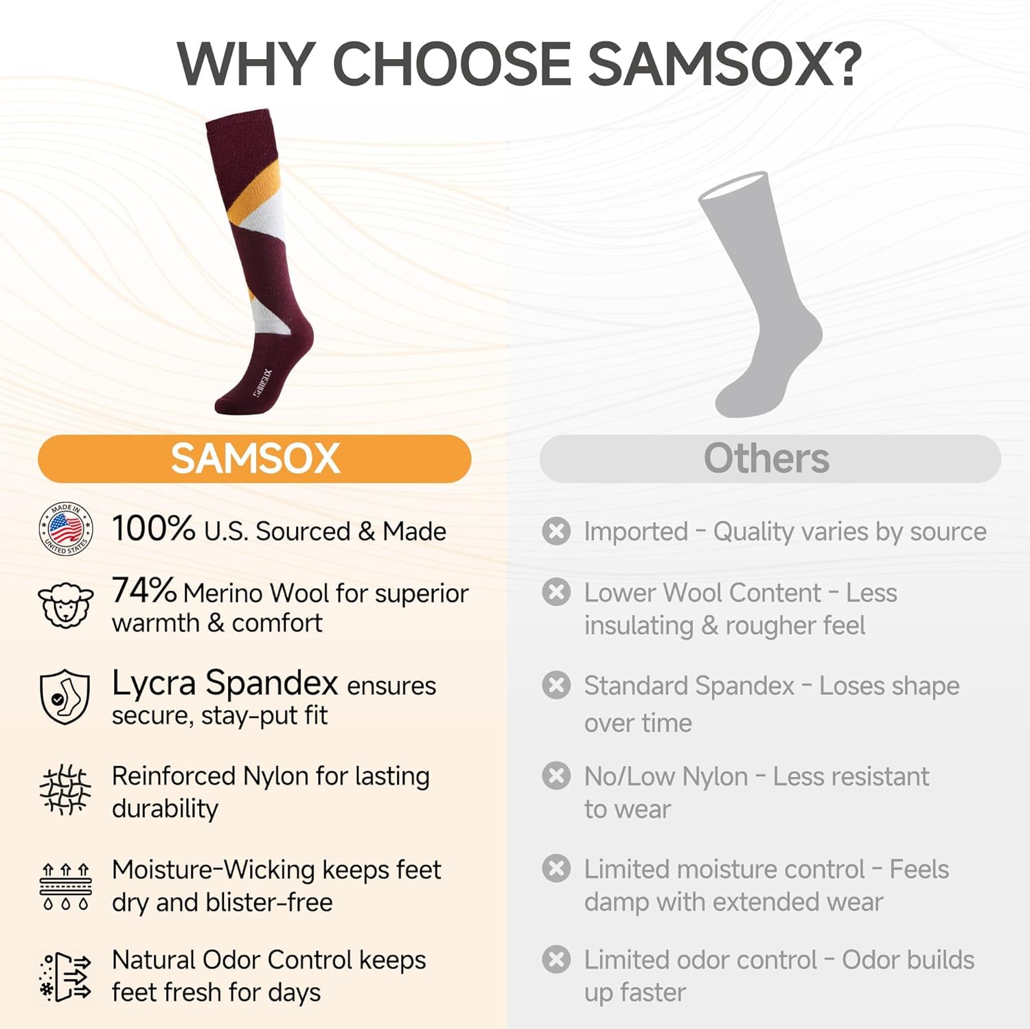 Ashland & Loveland Bundle (Size S)