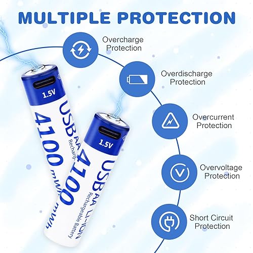 Miniatura 4 de Baterías recargables de litio AA con carga USB-C, paquete de 4 baterías dobles A de alta capacidad de 1.5 V 4100 mWh, 1300 ciclos para juguete,