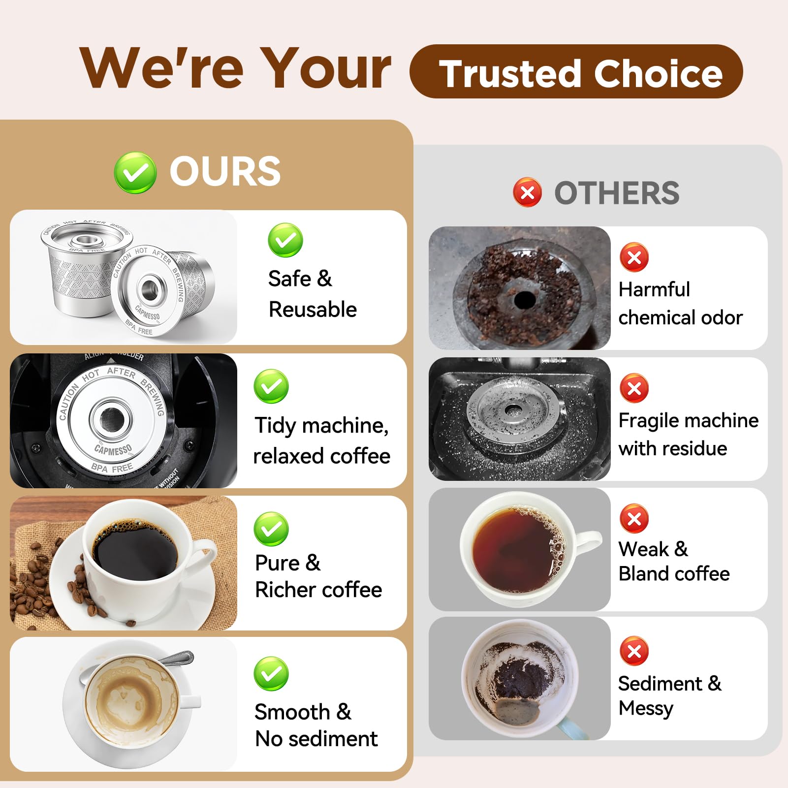 CAPMESSO Reusable K Cups for Keurig: NO Grit Stainless Steel Coffee Pod for Keurig 1.0 Coffee Machine - Dual-Mesh Filter for Richer Coffee Tea,BPA Free, No Plastic,Easy to Clean,Scoop & Brush (2 Pack) - 5