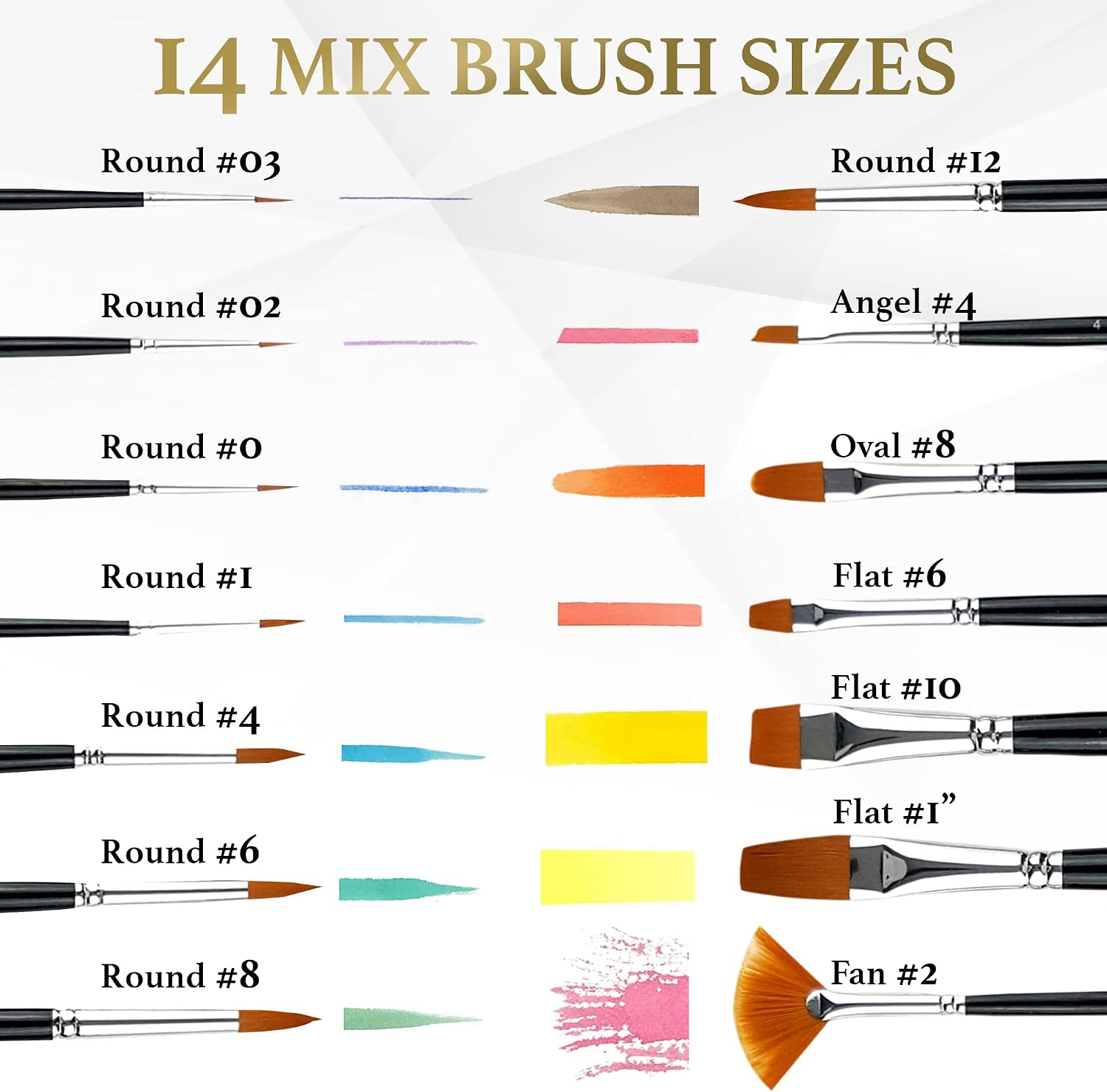 SCHPIRERR FARBEN Watercolor Paint Set with 12 Colors and 14 Brushes - Beginner & Seasoned Artists Kit