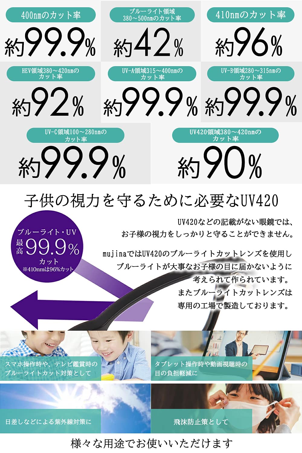 Amazon.co.jp: mujina ブルーライトカット メガネ 度なし 6~12歳 子供