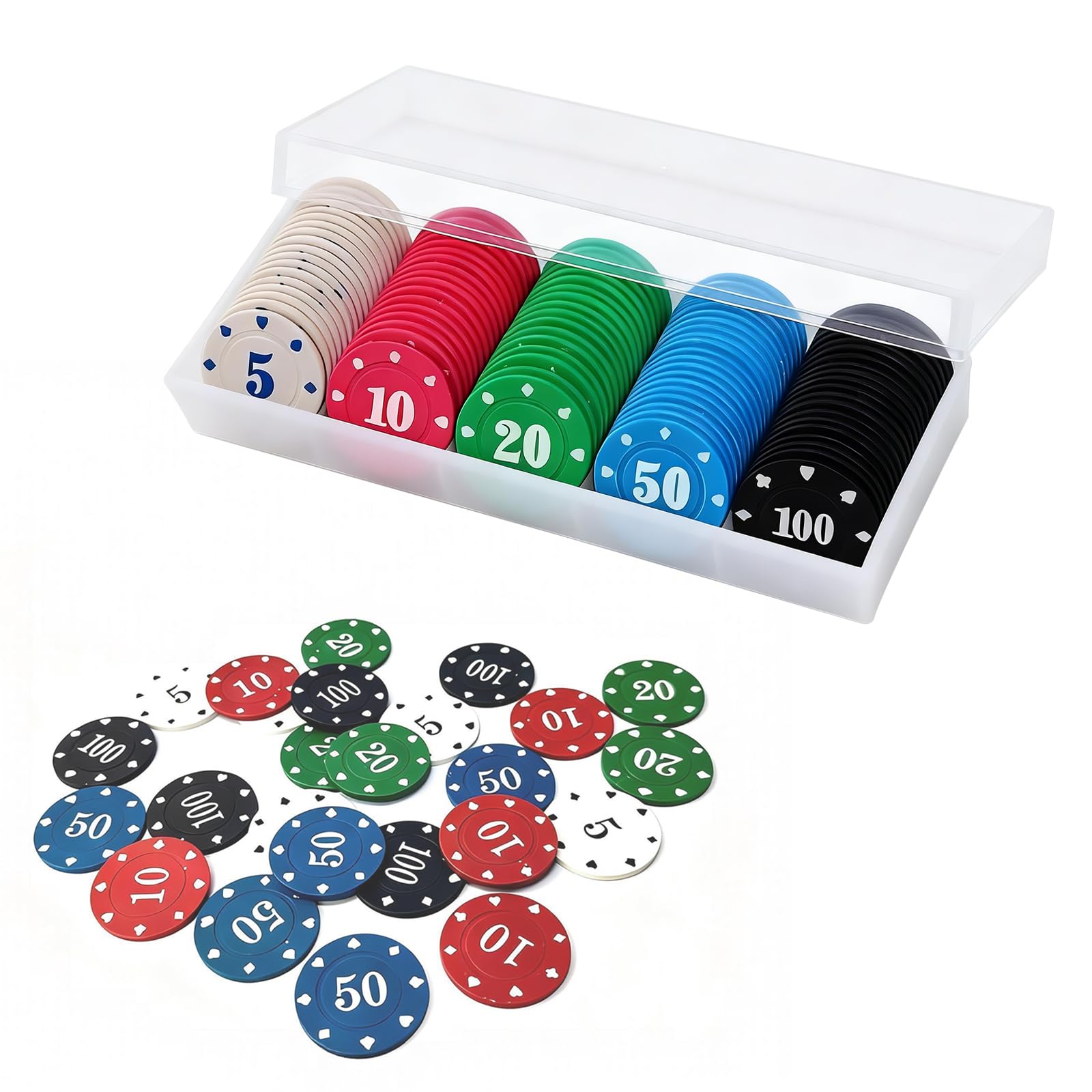 300 Stück PokerChips Kunststoff Nummerierte Chips 5/10/20/50/100,Poker Zubehör,Wertmarken Chipsfür Reisen und Familienpartys