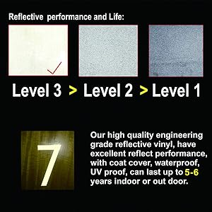 Diggoo Reflective Mailbox Numbers Sticker Decal Die Cut Uzbek Style Vinyl Number 4" Self Adhesive 5 Sets for Mailbox, Signs, Window, Door, Cars, Trucks, Home, Business, Address Number