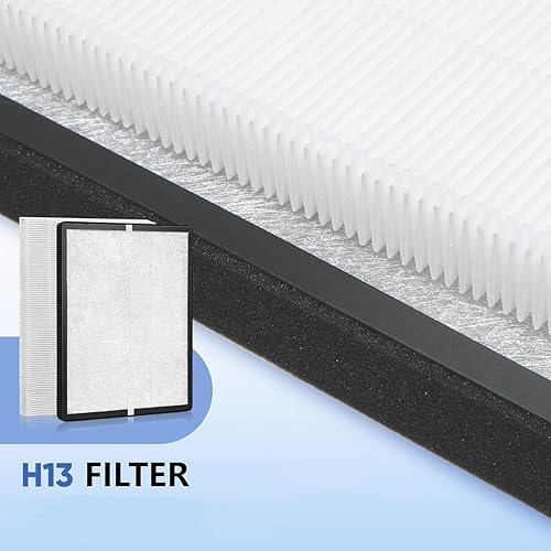 Miniatura 4 de Juego de 2 filtros de repuesto LV-PUR131 compatibles con Levoit LV-PUR131, LV-PUR131S, LV-PUR131-RF, 2 filtros H13 y 2 carbón activado