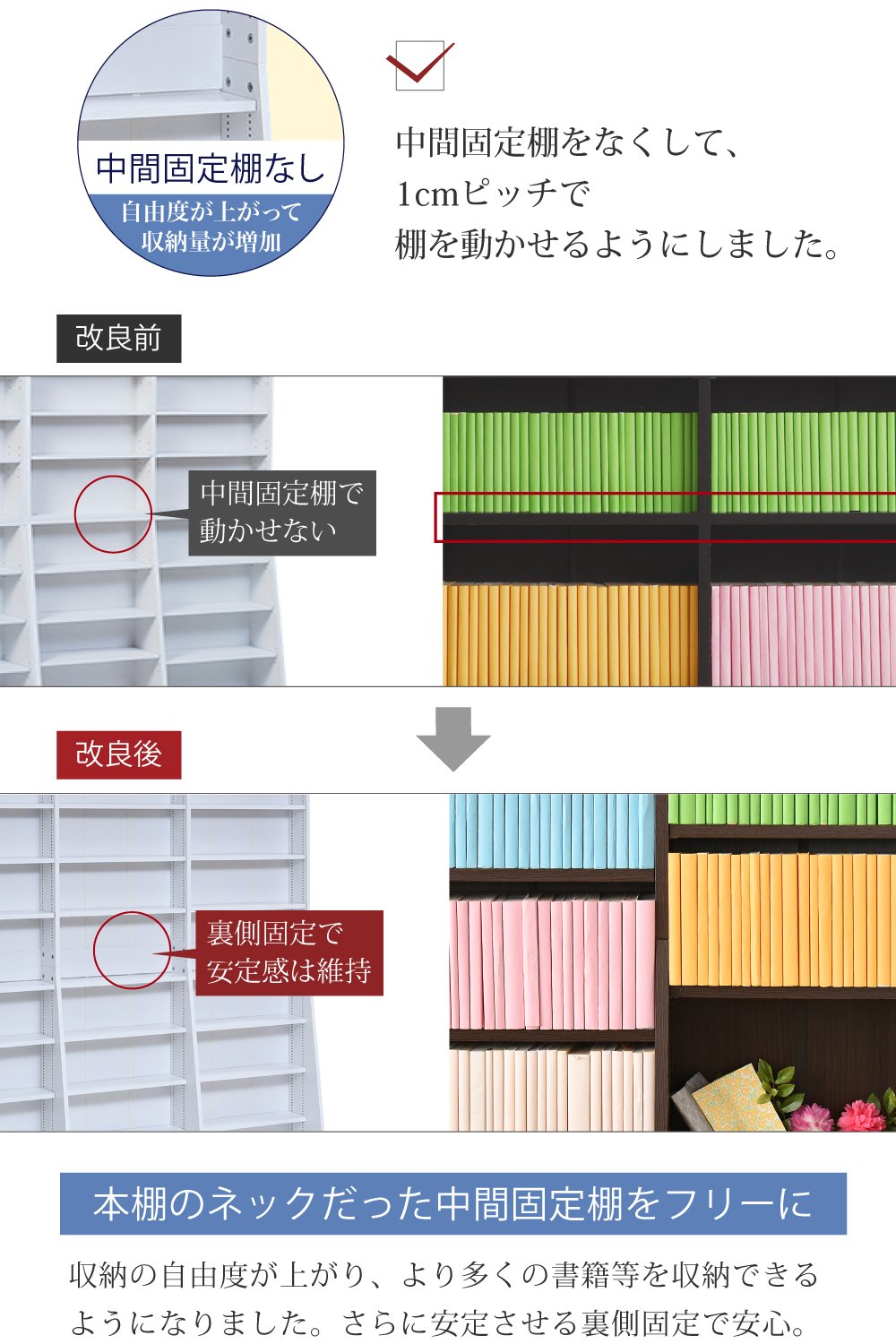 Amazon｜JKプラン 1cmピッチ 文庫本収納ラック 幅150 薄型 ワイド