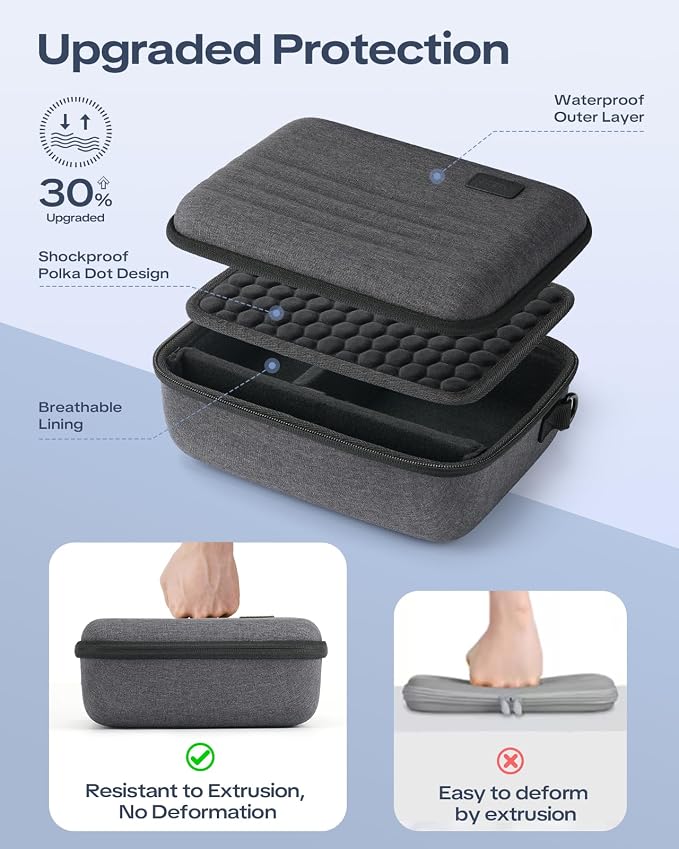 Funda para cámara DSLR y mirrorless con 6 ranuras SD y correa miniatura 5