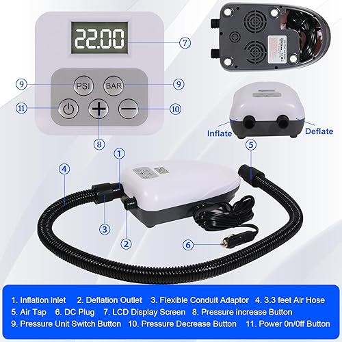 Miniatura 2 de Paddle Board Pump, SUP Electric Pump,20PSI-22PSI Portable Air Compressor with Auto-Off, Deflation Function, Inflator and Deflator for Inflatables,