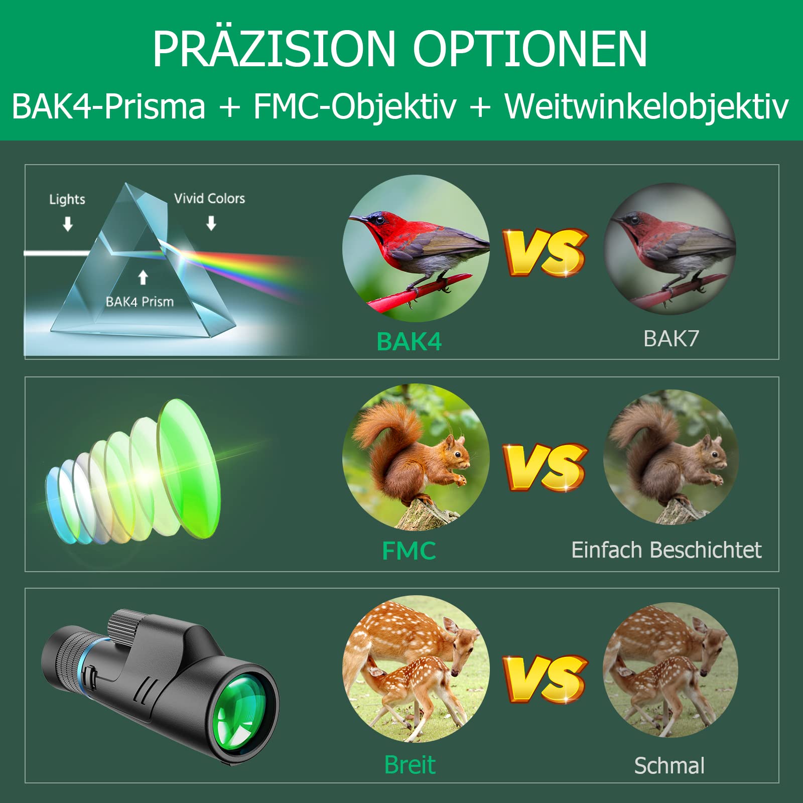 APEXEL 10-20X50 Optischer Zoom Monocular Telescope,HD Monokulare Fernrohr Erwachsene, BAK4/FMC Wasserdicht Leichtes Teleskop mit Nachtsicht für Wandern Vogelbeobachtung Camping Wildtiere