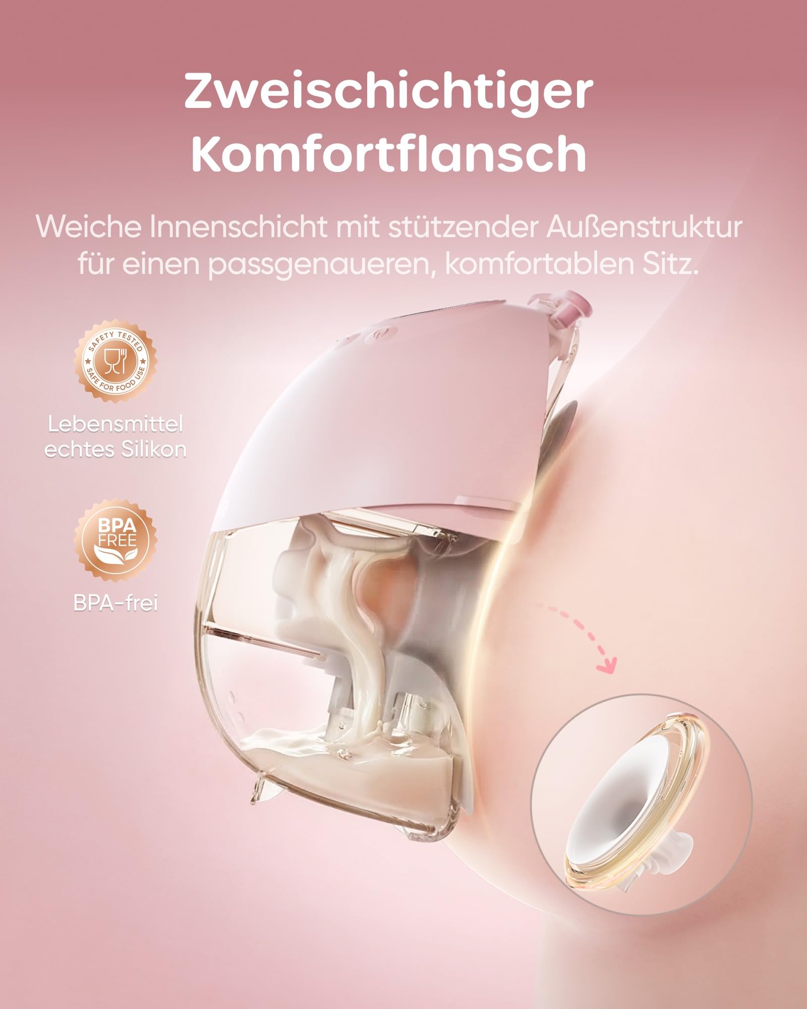 Nuliie JoyFlow Pro Tire-lait portable mains libres avec veilleuse & collecteur PPSU sans BPA, tire-lait électrique avec 4 modes & 12 niveaux, téterelle 24 mm, inserts 17/19/21 mm, lot de 2 Rose