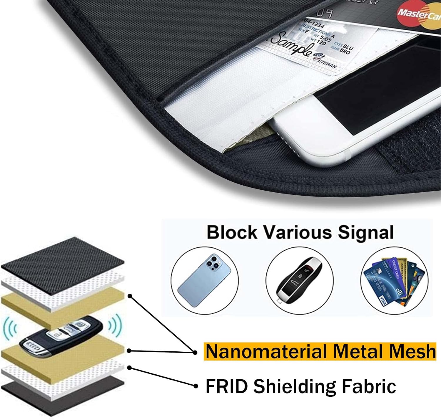 ONEVER Rfid Faraday Bag