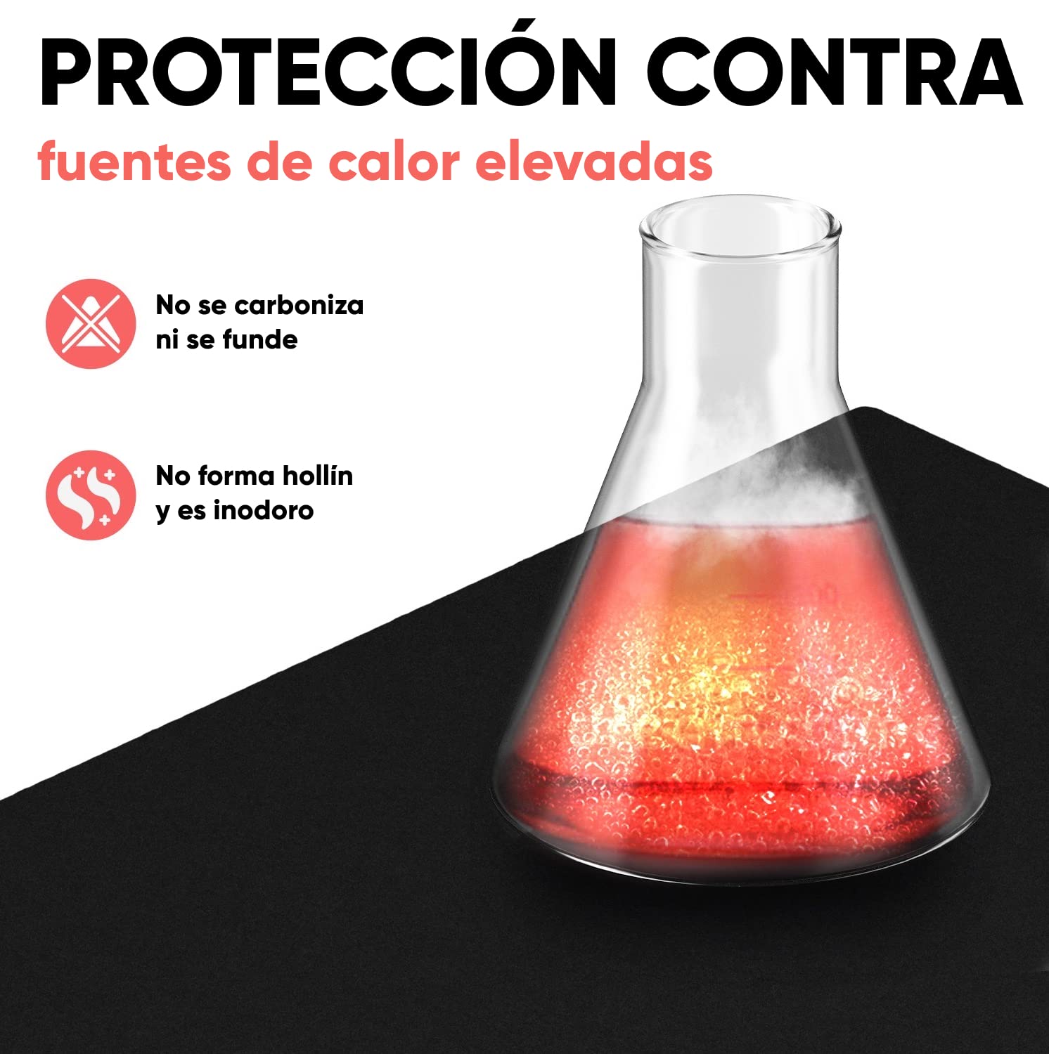 EVOCAMP Base ignífuga 60x60 cm - Alfombra de protección térmica resistente al calor hasta 982 °C - Alfombrilla de soldadura, alfombra ignífuga para una protección contra incendios segura