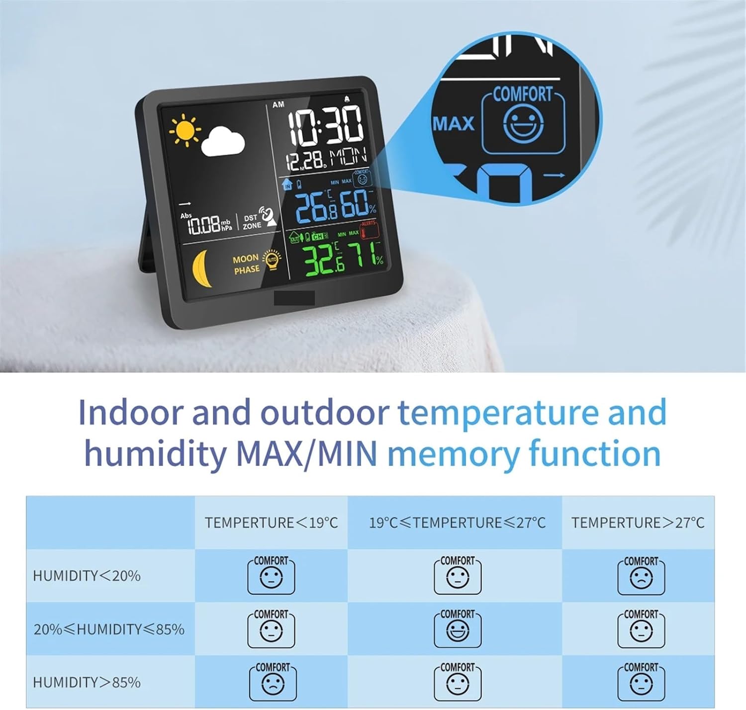 Weather Station Weather Station Temperature Humidity Meter Thermometer Hygrometer Outdoor Temperature and Humidity Sensor Office,