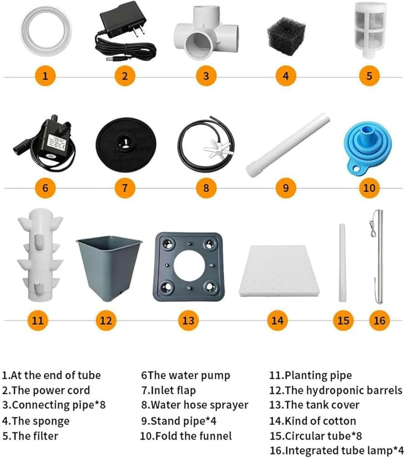 Wzglod Hydroponics Growing System 25 Pods Hydroponics Tower with LED Grow Light Vertical Herbs Garden Planter, Plant Germination Kit Aeroponics Growing Kit with Hydrating Pump, Adapter