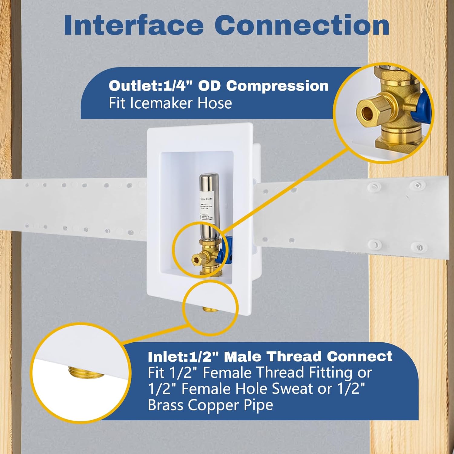 5-PACK GUOFIS Ice Maker Outlet Box with Hammer Arrestor,1/2" Sweat MIP Inlet x 1/4"OD Compression Outlet,Icemaker Box with 1/4-Turn Ball Valve