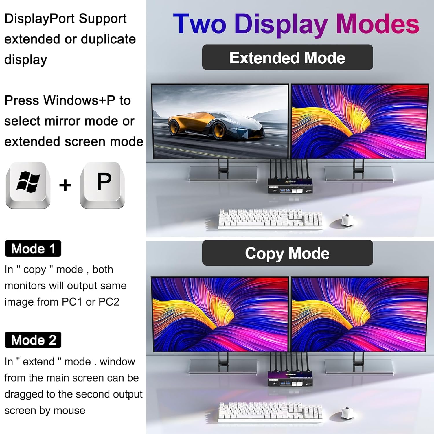 4K@60Hz HDMI KVM Switch for 2 Monitor 3 Computers, Reyoten Dual Monitor KVM | EDID Emulation, HDMI2.1,2K@144Hz, KVM Switches Share 2 Monitors Keyboard Mouse Printer webcam, Power Adapter+Controller