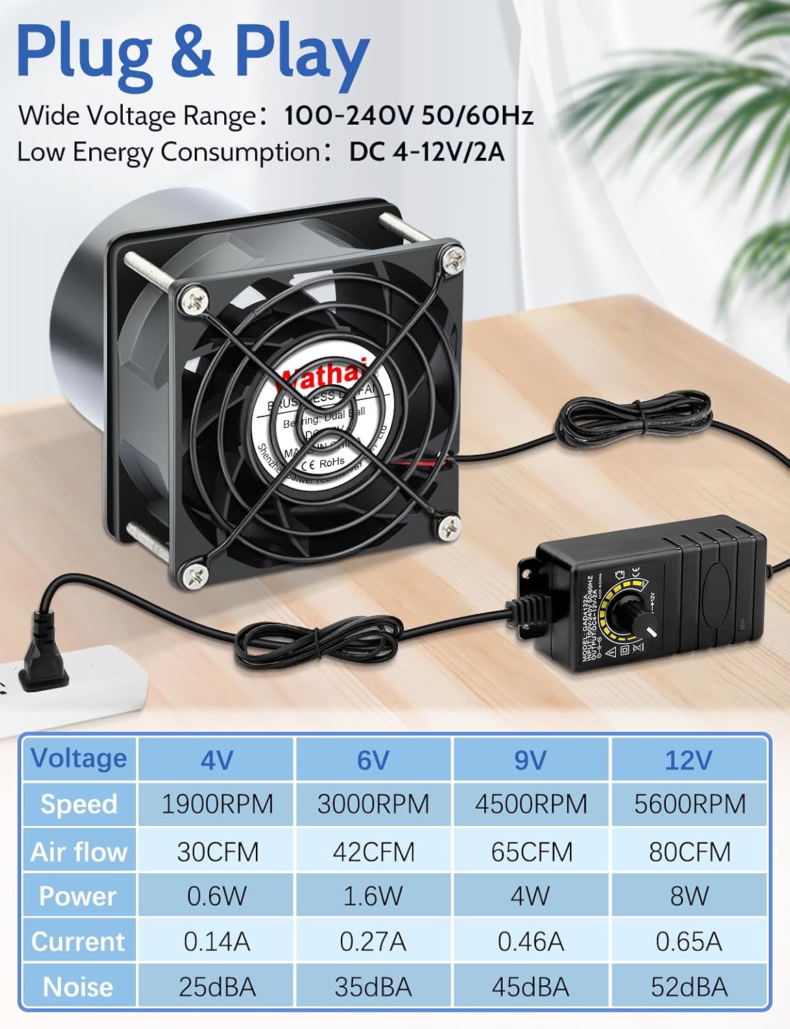 Wathai 80mm Small 12V DC Axial Exhaust Fan with AC Adapter, 3 Inch Duct Fan for Fume Extractor, Soldering Smoke, 3D Printer Enclosure, Laser Engraver Dual Ball High Airflow