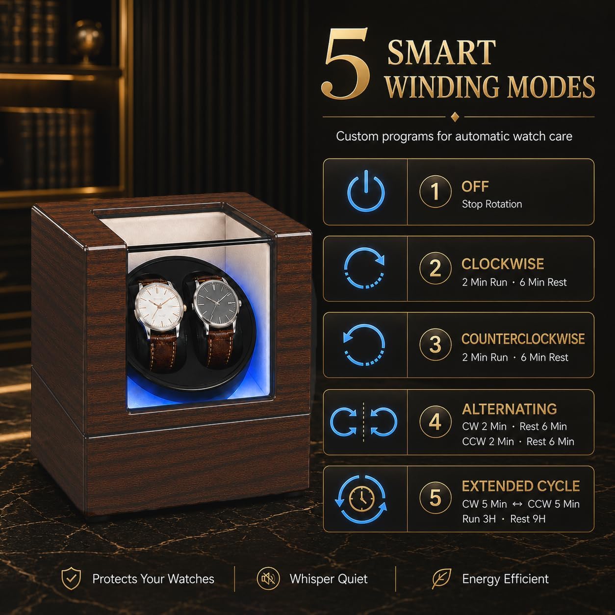 Double Watch Winder for Automatic Watches, Gift for Dad, Men, Women image 4